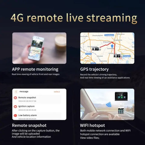 A5 Dual-Camera HD Dashcam with GPS & Wi-Fi