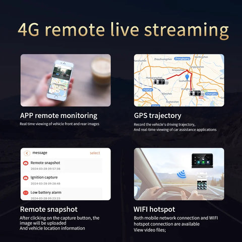 A5 Dual-Camera HD Dashcam with GPS & Wi-Fi