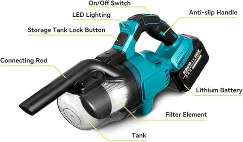 PowerMax Cordless Handheld Vacuum Cleaner – High Suction Portable Cleaner