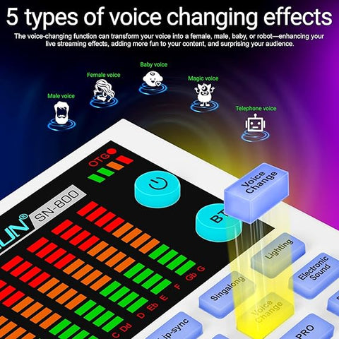Professional Gaming Audio Mixer with Bluetooth & Voice Effects for Live Streaming