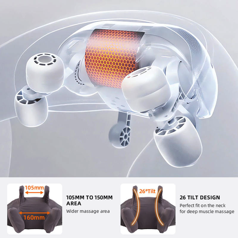 5D Wireless Deep Tissue Neck & Shoulder Massager