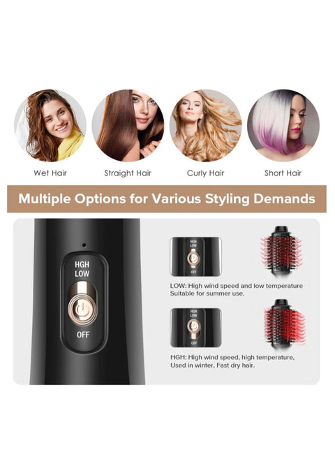 MAC One Step Hair Dryer & Styler